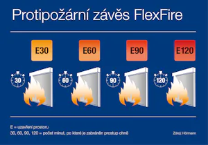 Protipožární závěs s třídou požární odolnosti až E120