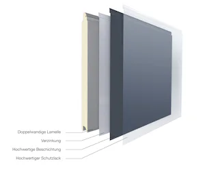 Die Schutzbeschichtungen für die Seiten-Sektionaltore mit... Die Schutzbeschichtungen für die Seiten-Sektionaltore mit Woodgrain und Silkgrain Oberfläche sorgen für eine dauerhaft schöne Toransicht. Wählen Sie zwischen zwei Varianten:
Hochwertiger...