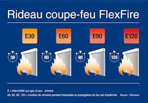 Rideau résistant au feu possédant une classe de résistance au feu pouvant atteindre E120 Le rideau FlexFire Hörmann est constitué d’un tissu de silionne renforcé par du fil d’acier V4A et est disponible dans les classes de résistance au feu E30, E60, E90 et E120 selon les exigences en...
