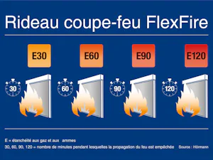 Rideau coupe-feu possédant une classe de résistance au feu pouvant atteindre E120 Le FlexFire Hörmann est composé d’un tissu en filaments de verre renforcé par du fil d’acier V4A et est disponible, selon les exigences en matière de protection anti-incendie, dans les classes de...