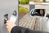 Individuelle Steuerungs-/ Managementkonzepte