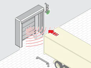 Nabízená řešení pro bezpečný nájezd:
Podpora... Přistavovací systém Docking Assistant HDA-Pro