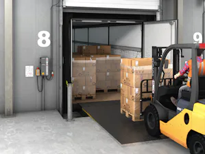 Lösungen für temperierte Hallen und hohe Energieeffizienz:... DOBO-System in der Halle