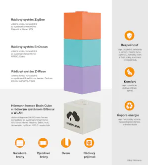 Hörmann homee Brain Cube je biela základná kocka a centrálna... Hörmann homee Brain Cube je biela základná kocka a centrálna jednotka systému Smart Home. Sériovo má vlastné spojenie WLAN s astro funkciou na predpoveď počasia, ako aj časovou funkciou a funkciou...