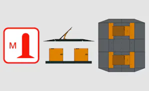 Road Blocker M30 Mobile vehicle barrier Road Blocker M30 in a practical modular systemFreely combinable: Modules with retractable locking element and modules for pedestrian passage.Barrier height: approx. 800...