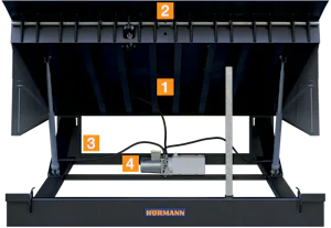 Plateforme de niveleur de quai de construction robusteLa... Hörmann HLS-2 Dock Leveler