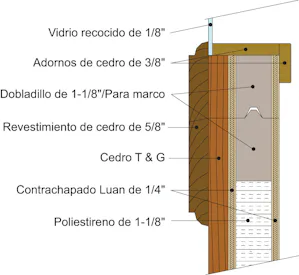 Madera contrachapada nominal de 1/4" con cara de... Madera contrachapada nominal de 1/4" con cara de revestimiento T&G de espesor nominal de 3/4" aplicada - Diseño de superposición de espesor nominal de 3/4"