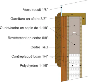 Contreplaqué nominal de 1/4" avec face de parement T&G d'une...