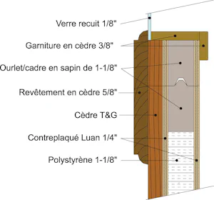 Contreplaqué nominal de 1/4" avec face de parement T&G d'une... Contreplaqué nominal de 1/4" avec face de parement T&G d'une épaisseur nominale de 3/4" appliquée - Conception de recouvrement d'une épaisseur nominale de 3/4"
