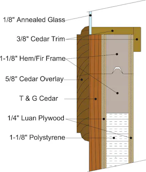 Nominal 1/4" Plywood with Nominal 3/4" thick T&G Siding Face...