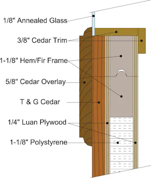 Nominal 1/4" Plywood with Nominal 3/4" thick T&G Siding Face... Nominal 1/4" Plywood with Nominal 3/4" thick T&G Siding Face applied - Nominal 3/4" thick Overlay Design