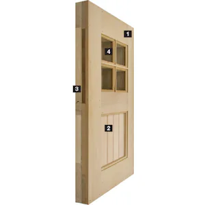 Profile 5/8” Clear Western Red Cedar Overlay with 7/16” profile bead where edges are exposed 1X4 or 1X6 Tongue & Groove Clear Western Red Cedar Face applied over the exterior layer of Luan Plywood Frame:...