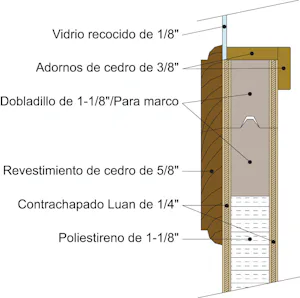 Cara de madera contrachapada nominal de 1/4" y diseño de... Cara de madera contrachapada nominal de 1/4" y diseño de superposición de espesor nominal de 3/4"