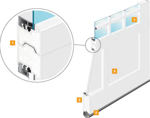 Panel Design Features Tongue & groove section joints Standard polystyrene core insulation Commercial grade extruded aluminum construction Various glazing options Bottom weather seal