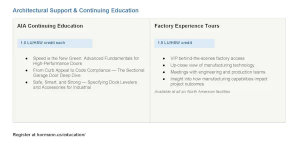 AIA CES Courses and Factory Tours Chart