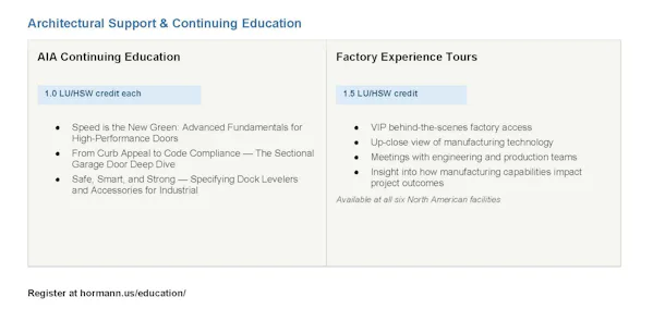 AIA CES Courses and Factory Tours Chart